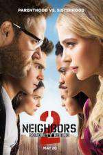 Watch Neighbors 2: Sorority Rising 1channel