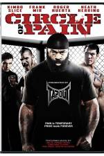 Watch Circle of Pain 1channel