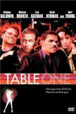 Watch Table One 1channel