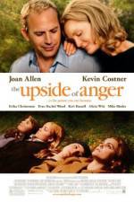 Watch The Upside of Anger 1channel