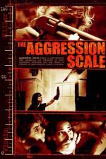 Watch The Aggression Scale 1channel