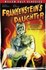 Watch Frankenstein's Daughter 1channel