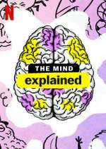 Watch The Mind, Explained 1channel