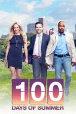 Watch 100 Days of Summer 1channel